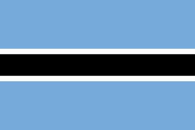 COUNTRY PRESENTATION BOTSWANA 