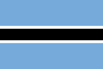 COUNTRY PRESENTATION BOTSWANA